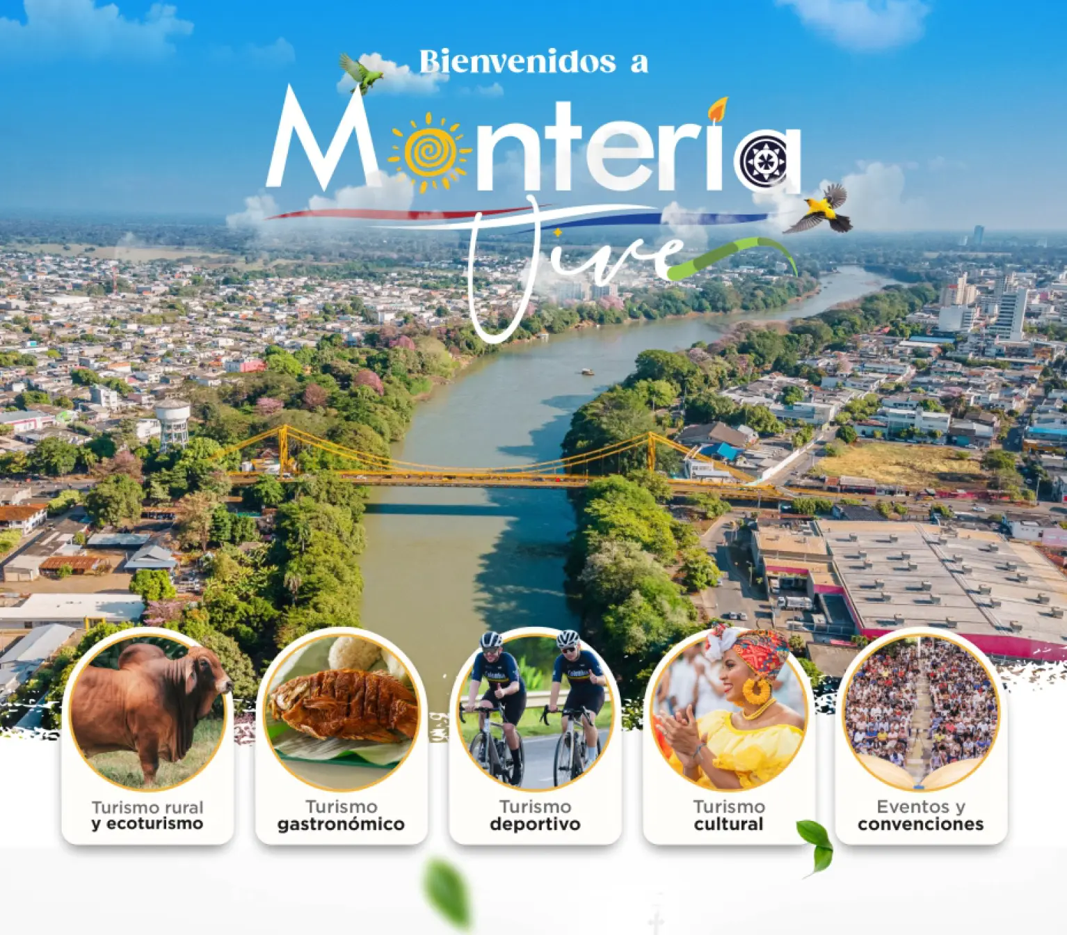 Mapa Turístico